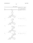 PYRIMIDINE DERIVATIVES USED AS PI-3 KINASE INHIBITORS diagram and image