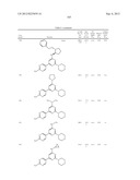 PYRIMIDINE DERIVATIVES USED AS PI-3 KINASE INHIBITORS diagram and image