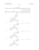 PYRIMIDINE DERIVATIVES USED AS PI-3 KINASE INHIBITORS diagram and image