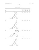 PYRIMIDINE DERIVATIVES USED AS PI-3 KINASE INHIBITORS diagram and image