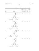 PYRIMIDINE DERIVATIVES USED AS PI-3 KINASE INHIBITORS diagram and image