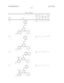 PYRIMIDINE DERIVATIVES USED AS PI-3 KINASE INHIBITORS diagram and image