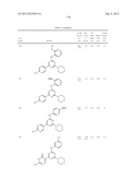 PYRIMIDINE DERIVATIVES USED AS PI-3 KINASE INHIBITORS diagram and image