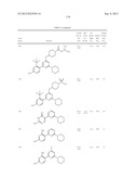 PYRIMIDINE DERIVATIVES USED AS PI-3 KINASE INHIBITORS diagram and image