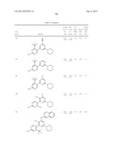 PYRIMIDINE DERIVATIVES USED AS PI-3 KINASE INHIBITORS diagram and image