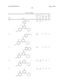 PYRIMIDINE DERIVATIVES USED AS PI-3 KINASE INHIBITORS diagram and image