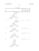 PYRIMIDINE DERIVATIVES USED AS PI-3 KINASE INHIBITORS diagram and image