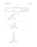 PYRIMIDINE DERIVATIVES USED AS PI-3 KINASE INHIBITORS diagram and image