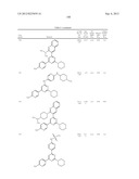 PYRIMIDINE DERIVATIVES USED AS PI-3 KINASE INHIBITORS diagram and image