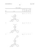 PYRIMIDINE DERIVATIVES USED AS PI-3 KINASE INHIBITORS diagram and image