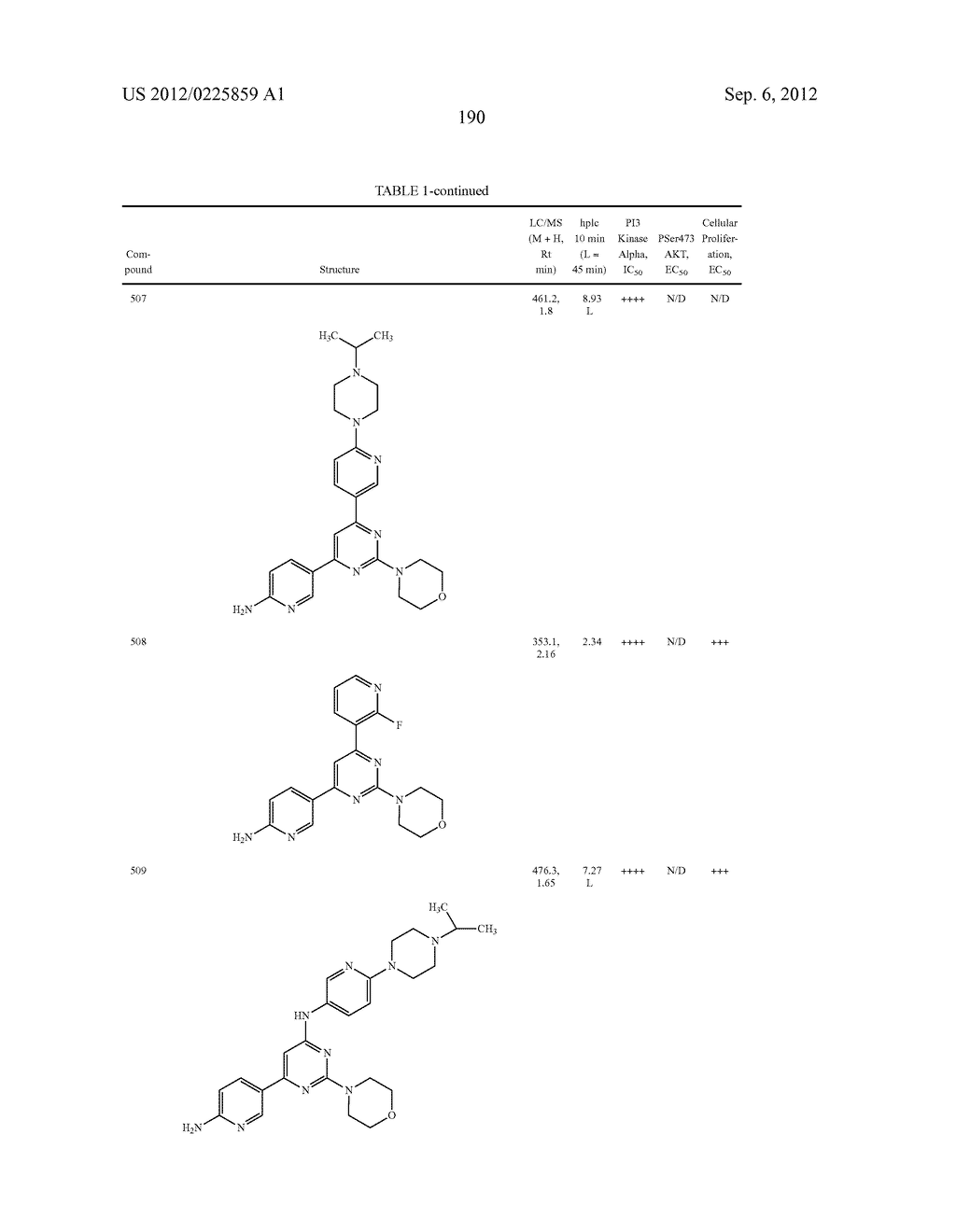 PYRIMIDINE DERIVATIVES USED AS PI-3 KINASE INHIBITORS - diagram, schematic, and image 196