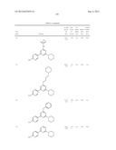 PYRIMIDINE DERIVATIVES USED AS PI-3 KINASE INHIBITORS diagram and image