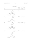 PYRIMIDINE DERIVATIVES USED AS PI-3 KINASE INHIBITORS diagram and image