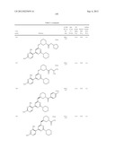 PYRIMIDINE DERIVATIVES USED AS PI-3 KINASE INHIBITORS diagram and image