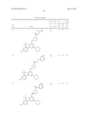 PYRIMIDINE DERIVATIVES USED AS PI-3 KINASE INHIBITORS diagram and image