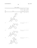 PYRIMIDINE DERIVATIVES USED AS PI-3 KINASE INHIBITORS diagram and image