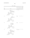 PYRIMIDINE DERIVATIVES USED AS PI-3 KINASE INHIBITORS diagram and image