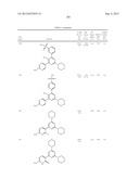 PYRIMIDINE DERIVATIVES USED AS PI-3 KINASE INHIBITORS diagram and image