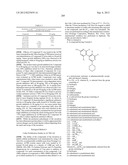 PYRIMIDINE DERIVATIVES USED AS PI-3 KINASE INHIBITORS diagram and image