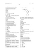 PYRIMIDINE DERIVATIVES USED AS PI-3 KINASE INHIBITORS diagram and image