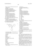 PYRIMIDINE DERIVATIVES USED AS PI-3 KINASE INHIBITORS diagram and image