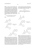 PYRIMIDINE DERIVATIVES USED AS PI-3 KINASE INHIBITORS diagram and image