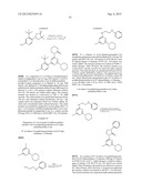 PYRIMIDINE DERIVATIVES USED AS PI-3 KINASE INHIBITORS diagram and image