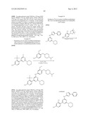 PYRIMIDINE DERIVATIVES USED AS PI-3 KINASE INHIBITORS diagram and image