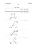 PYRIMIDINE DERIVATIVES USED AS PI-3 KINASE INHIBITORS diagram and image