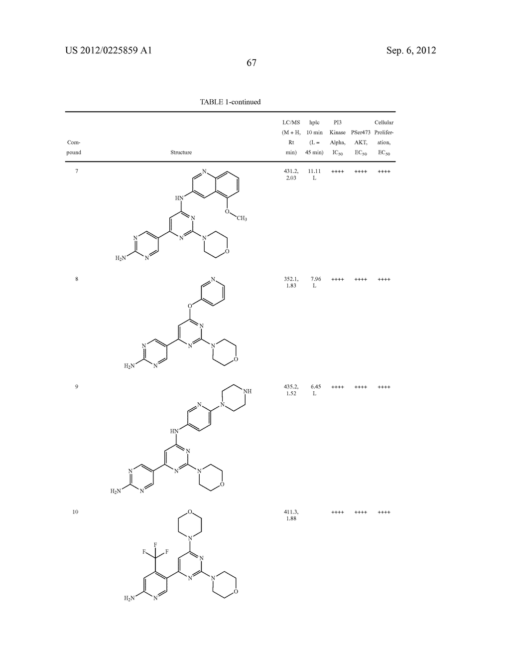 PYRIMIDINE DERIVATIVES USED AS PI-3 KINASE INHIBITORS - diagram, schematic, and image 73