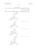 PYRIMIDINE DERIVATIVES USED AS PI-3 KINASE INHIBITORS diagram and image