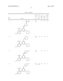 PYRIMIDINE DERIVATIVES USED AS PI-3 KINASE INHIBITORS diagram and image