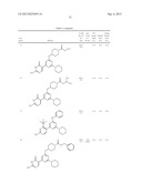 PYRIMIDINE DERIVATIVES USED AS PI-3 KINASE INHIBITORS diagram and image