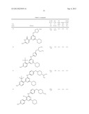 PYRIMIDINE DERIVATIVES USED AS PI-3 KINASE INHIBITORS diagram and image