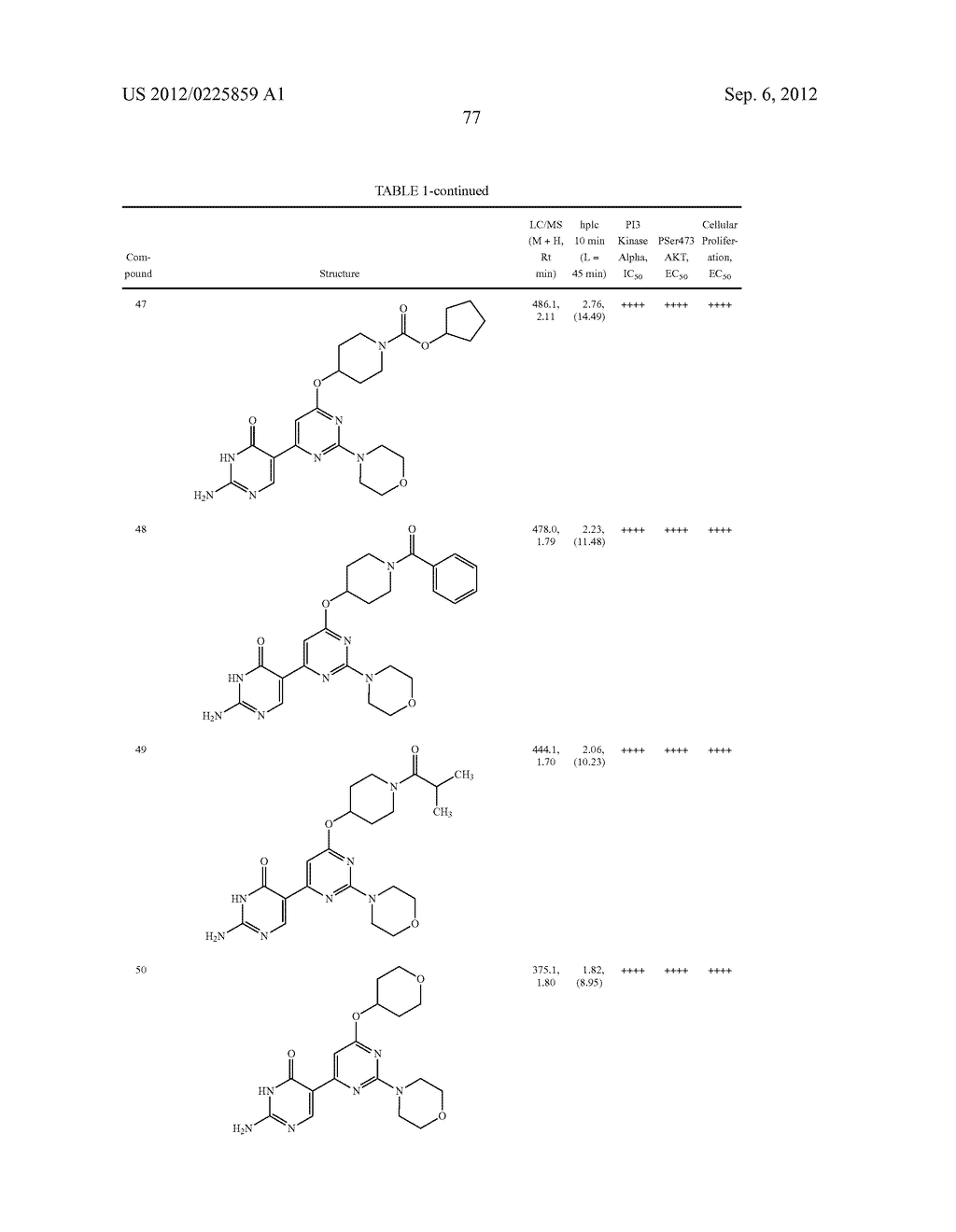 PYRIMIDINE DERIVATIVES USED AS PI-3 KINASE INHIBITORS - diagram, schematic, and image 83