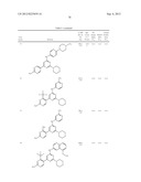 PYRIMIDINE DERIVATIVES USED AS PI-3 KINASE INHIBITORS diagram and image