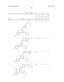 PYRIMIDINE DERIVATIVES USED AS PI-3 KINASE INHIBITORS diagram and image