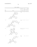 PYRIMIDINE DERIVATIVES USED AS PI-3 KINASE INHIBITORS diagram and image