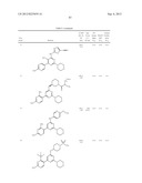 PYRIMIDINE DERIVATIVES USED AS PI-3 KINASE INHIBITORS diagram and image