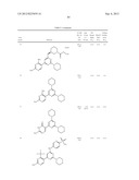 PYRIMIDINE DERIVATIVES USED AS PI-3 KINASE INHIBITORS diagram and image