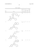 PYRIMIDINE DERIVATIVES USED AS PI-3 KINASE INHIBITORS diagram and image