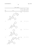 PYRIMIDINE DERIVATIVES USED AS PI-3 KINASE INHIBITORS diagram and image