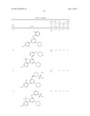 PYRIMIDINE DERIVATIVES USED AS PI-3 KINASE INHIBITORS diagram and image