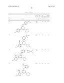 PYRIMIDINE DERIVATIVES USED AS PI-3 KINASE INHIBITORS diagram and image