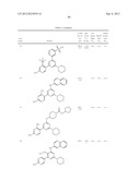 PYRIMIDINE DERIVATIVES USED AS PI-3 KINASE INHIBITORS diagram and image