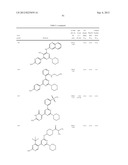 PYRIMIDINE DERIVATIVES USED AS PI-3 KINASE INHIBITORS diagram and image