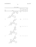 PYRIMIDINE DERIVATIVES USED AS PI-3 KINASE INHIBITORS diagram and image