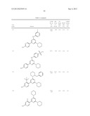 PYRIMIDINE DERIVATIVES USED AS PI-3 KINASE INHIBITORS diagram and image