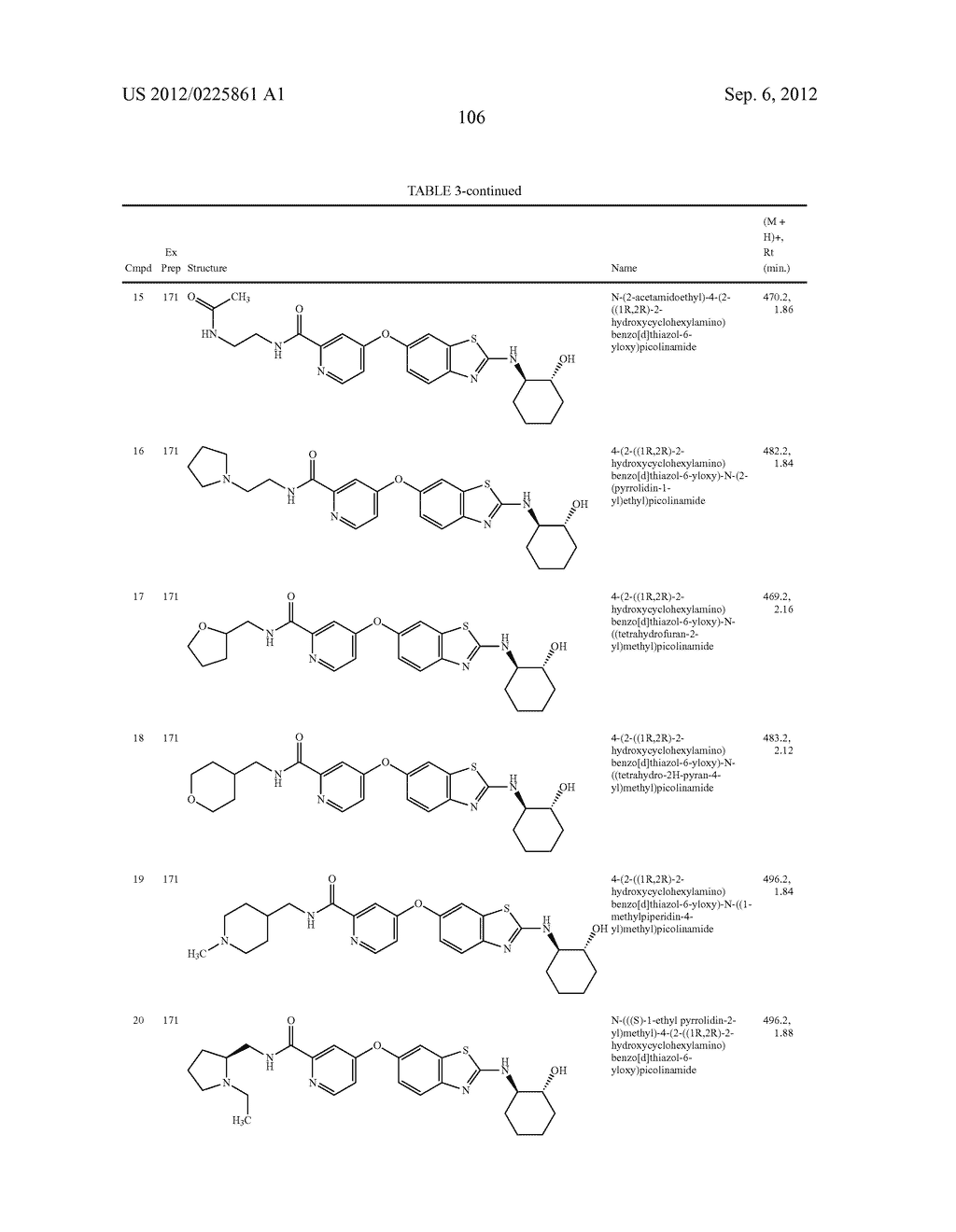 6-O-Substituted Benzoxazole and Benzothiazole Compounds and Methods of     Inhibiting CSF-1R Signaling - diagram, schematic, and image 107