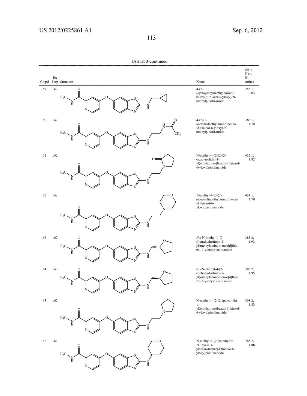 6-O-Substituted Benzoxazole and Benzothiazole Compounds and Methods of     Inhibiting CSF-1R Signaling - diagram, schematic, and image 114